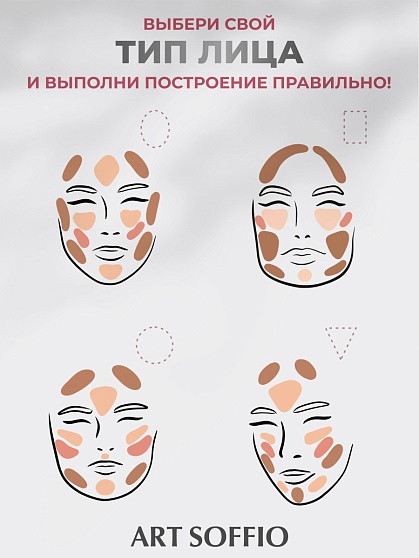 TOP PALETTE ART SOFFIO Палетка для контурирования лица Тон 02 Ванильная Роза