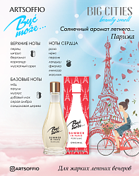 Духи BYĆ MOŻE PERFUME SUMMER IN PARIS 10 ml