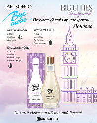 Духи BYĆ MOŻE PERFUME LONDON 10 ml